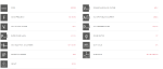 ⁦بناطه تيلوين بعربة 1فاز 400 فولت إيطالي 1.5/1.5مم - موديل  TELWIN DIGITAL SPOTTER 7000⁩ - الصورة ⁦2⁩