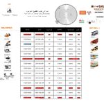 ⁦صنية فيديا ألمونيوم 16 بوصة 32 مم سن 120 إيطالى cmt Y297.120.16P⁩ - الصورة ⁦2⁩
