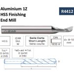 ⁦أنديميل 1 ريشة 4 مم ألمونيوم أسباني اكس 8 مم- 60 مم ايزار  IZAR    R4412⁩ - الصورة ⁦2⁩