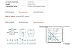⁦طلمبة زيت ساموا 1:1 100 لتر لكل دقيقة ساموا أسباني موديل SAMOA -DF100⁩ - الصورة ⁦3⁩