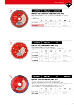 ⁦صينية روبي الماظ بورسلين H.M 45 د قطع طولي 5 بوصه RUBI CPR 125 S-PRO⁩ - الصورة ⁦2⁩