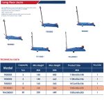 ⁦كوريك تمسـاح 10طن 160-560 مم طويل 1640 مم اي بي تي صينى موديل  APT TR100001⁩ - الصورة ⁦2⁩