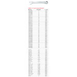 ⁦مفتاح بلدى مشرشر راتشة مقاس 1/4 بوصه تايواني KWG⁩ - الصورة ⁦2⁩