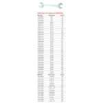 ⁦مفتاح بلدى 21-23 مم موديل 2123-4320 تايواني KWG⁩ - الصورة ⁦2⁩