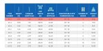 ⁦سلم الومنيوم ميتافورم طراز 63 مزدوج بدرج عريض مزود بمنصة وقوف الطول من 0.70م الى 1.40م METAFORM⁩ - الصورة ⁦6⁩