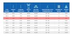 ⁦سلم الومنيوم ميتافورم طراز 63 مزدوج بدرج عريض مزود بمنصة وقوف الطول من 1.20م الى 1.90م METAFORM⁩ - الصورة ⁦8⁩