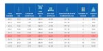 ⁦سلم الومنيوم ميتافورم طراز 63 مزدوج بدرج عريض مزود بمنصة وقوف الطول من 1.90م الى 2.70م METAFORM⁩ - الصورة ⁦6⁩
