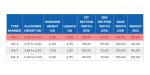⁦سقالة الومنيوم ميتافورم 145 تليسكوبية الطول من 2م الى 3م METAFORM⁩ - الصورة ⁦5⁩