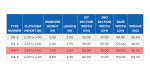 ⁦سقالة الومنيوم ميتافورم 145 تليسكوبية الطول من 3.6م الى 5م METAFORM⁩ - الصورة ⁦5⁩