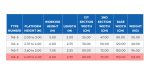 ⁦سقالة الومنيوم ميتافورم 145 تليسكوبية الطول من 4م الى 6م METAFORM⁩ - الصورة ⁦5⁩
