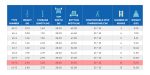 ⁦سلم الومنيوم ميتافورم طراز 63 مزدوج بدرج عريض مزود بمنصة وقوف الطول من 2.40م الى 3.20م METAFORM⁩ - الصورة ⁦6⁩