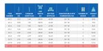 ⁦سلم الومنيوم ميتافورم طراز 63 مزدوج بدرج عريض مزود بمنصة وقوف الطول من 2.80م الى 3.70م METAFORM⁩ - الصورة ⁦6⁩
