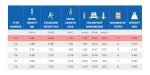 ⁦سلم الومنيوم ميتافورم منزلي طراز كومفي 3 درجات الطول من 0.65م الى 1.36م METAFORM⁩ - الصورة ⁦7⁩