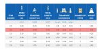 ⁦سلم الومنيوم ميتافورم منزلي طراز كومفي 4 درجات الطول من 0.85م الى 1.60م METAFORM⁩ - الصورة ⁦5⁩