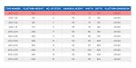 ⁦سلم الومنيوم ميتافورم طراز 200 ارتفاع 100 سم 4 درجات METAFORM⁩ - الصورة ⁦4⁩
