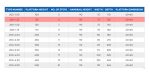 ⁦سلم الومنيوم ميتافورم طراز 200 ارتفاع 125 سم 5 درجات METAFORM⁩ - الصورة ⁦4⁩