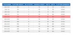 ⁦سلم الومنيوم ميتافورم طراز 200 ارتفاع 200 سم 9 درجات METAFORM⁩ - الصورة ⁦4⁩
