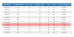 ⁦سلم الومنيوم ميتافورم طراز 200 ارتفاع 350 سم 16 درجات METAFORM⁩ - الصورة ⁦4⁩
