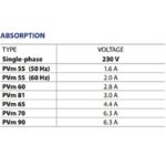 ⁦طلمبه رفع بيدريللو 1 فاز  0.25 حصان  1/4 - 1/4 بوصه ساقيه موديل PEDROLL PVm55⁩ - الصورة ⁦3⁩