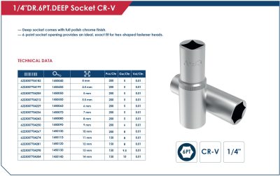 ⁦لقمة رباط مسدسه طويلة مربع 1/2 بوصه 30 مم أي بى تى - 20 APT CR-V⁩ - الصورة ⁦2⁩