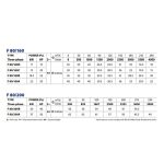 ⁦طلمبة بفلنشة بيدريللو  3فاز 20حصان  80/100مم  PEDROLLO  F80/160C⁩ - الصورة ⁦5⁩