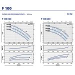 ⁦طلمبه بفلنشه بيدريللو 3فاز 50حصان 80/100مم إيطالي موديل - PEDROLLO  F100/200B⁩ - الصورة ⁦5⁩