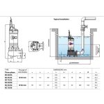 ⁦طلمبه غاطسه بيدريللو  7.5حصان رواسب 50 مم  3بوصه (27.5م) PEDROLLO BC75/50⁩ - الصورة ⁦3⁩