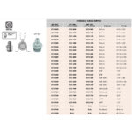 ⁦بنز مشحمة عدلة ساموا أسباني مقاس 8/1 " جاز موديل SAMOA- MT- 503  PSP ( 011600 )⁩ - الصورة ⁦3⁩
