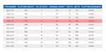 ⁦سلم الومنيوم ميتافورم طراز 200 ارتفاع 175 سم 7 درجات METAFORM⁩ - الصورة ⁦4⁩