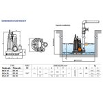 ⁦طلمبه غاطسة بيدريللو 3حصان 3فاز زهر رواسب10مم - 2بوصه (35م ) PEDROLLO  dc43⁩ - الصورة ⁦3⁩