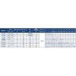 ⁦طلمبه غاطسة رواسب اي بي تي 0.3 حصان 1 فاز 20مم 3 بوصه APT GV2200 17.5M⁩ - الصورة ⁦5⁩