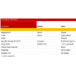 ⁦اسبراي مولى سولف مزيل صدأ بالتجميد 500 مم هندي MOLYSULF  Freeze & Penetrate⁩ - الصورة ⁦2⁩