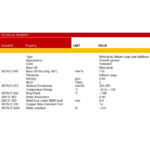 ⁦شحم مولى سولف متعدد الأغراض عالي الأداء - 180 درجة 500 جم هندي  MOLYSULF ML2 EP Grease⁩ - الصورة ⁦2⁩