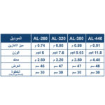 ⁦سلم الومنيوم مفرد تليسكوبي اي بي تي متعدد الاستخدام مفرد 0.80 م مفرد ممتد 3.2 م - 10 درجات APT AL-320⁩ - الصورة ⁦3⁩