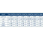 ⁦سلم مفرد الومنيوم بوصلتين منزلق اي بي تي الطول مفرد 3.78 م - مفرد ممتد 7.2 م 12 درجه APT AL212A⁩ - الصورة ⁦3⁩