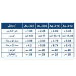 ⁦سلم الومنيوم متعدد الوصلات والاستخدام منزلق اي بي تي الطول مزدوج 2.26 م مزدوج وفرده طائره 3.64 م مفرد ممتد 5.08 م 24 درجه APT AL-308⁩ - الصورة ⁦3⁩