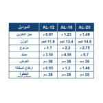 ⁦سلم الومنيوم مفصلي سقاله مفرد ومزدوج خدمه شاقه اي بي تي الطول مفرد 1.23 م مزدوج 2.2 م مفرد ممتد 4.5 م سقاله 1.2 م 16 درجه APT  AL-16⁩ - الصورة ⁦7⁩