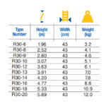 ⁦سلم الومنيوم مفرد وصله واحده 10 درجه ميتافورم طول (3.07م) 60*25 مم طراز METAFORM R30-10⁩ - الصورة ⁦3⁩
