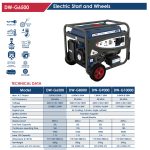 ⁦مولد كهرباء اي بي تي  220 فولت بنزين مارش عجل 5 - 5.5 كيلو / وات APT DW-G6500⁩ - الصورة ⁦2⁩