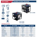 ⁦مولد بنزين انفرتر اي بي تي 2.2 - 2.5 كيلو / وات APT DW-Gi3000⁩ - الصورة ⁦2⁩