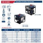 ⁦مولد بنزين انفرتر اي بي تي 3.5 - 3.8 كيلو / وات APT DW-Gi4600⁩ - الصورة ⁦2⁩