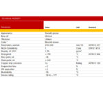 ⁦شحم مولي سولف هندي 20 كجم عالى الضغط مخصوص للAPI Casing موديل MOLYSULF  API MODIFIED⁩ - الصورة ⁦2⁩