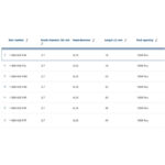 ⁦علبة مسمار خرسانة 1000 مسمار 16 مم بوش موديل  BOSCH NB-16 ( 1000 PCS )⁩ - الصورة ⁦4⁩