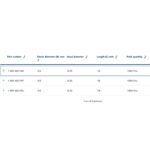 ⁦علبة مسمار للصلب 1000 مسمار 13 مم بوش موديل  BOSCH NM-13 ( 1000 PCS )⁩ - الصورة ⁦4⁩
