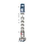 ⁦طلمبة راسية بيدريللو مراحل 12.5 حصان 3 فاز 2.5/2.5 بوصة ايطالى موديل – PEDROLLO HT30/5-PRO⁩ - الصورة ⁦2⁩