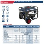 ⁦مولد كهرباء اي بي تي 220 فولت بنزين بوتجاز مارش عجل 7-7.5 كيلو وات APT DW-G9000-LPG⁩ - الصورة ⁦2⁩