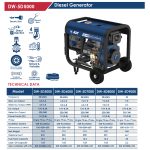 ⁦مولد ديزل مارش/عجل 5 كيلو واط 380/220 فولت موديل DW-5D5000 ماركة اي بي تي APT⁩ - الصورة ⁦2⁩