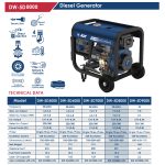 ⁦مولد ديزل مارش/عجل 7.5 كيلو واط 380/220 فولت موديل DW-5D8000 ماركة اي بي تي APT⁩ - الصورة ⁦2⁩