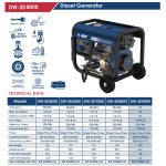 ⁦مولد ديزل مارش/عجل 8.5 كيلو واط 380/220 فولت موديل DW-5D9000 ماركة اي بي تي APT⁩ - الصورة ⁦2⁩