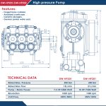 ⁦طلمبة غسيل اي بي تي ضغط عالى 200 بار 21 لتر / دقيقة - وش نيكل APT DW-HP202⁩ - الصورة ⁦2⁩
